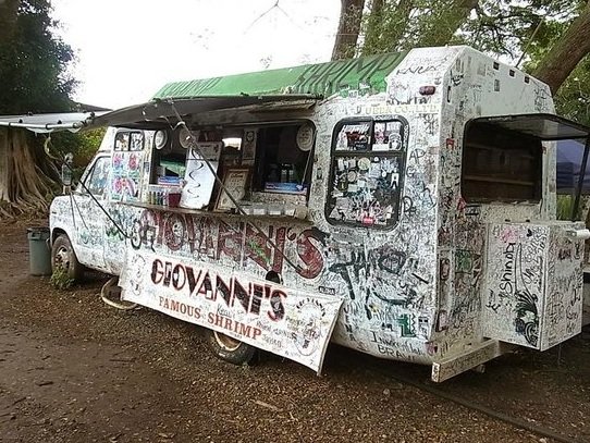 Things to do Honolulu