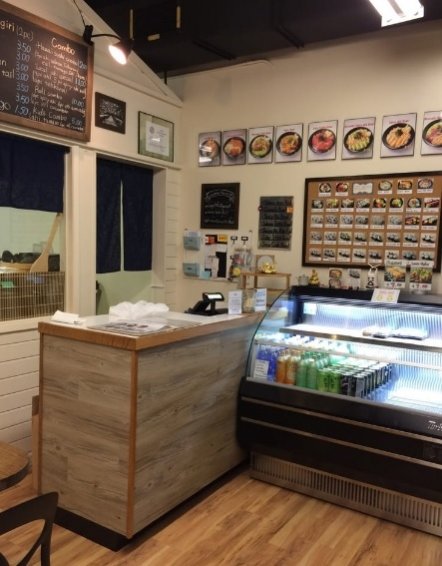 Things to do Honolulu