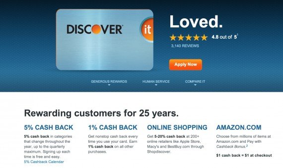 Review: Discover it Credit Card