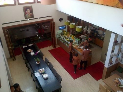 Things to do in Bandung