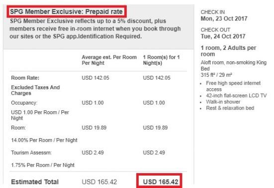 Starwood Hotels airline employee discount