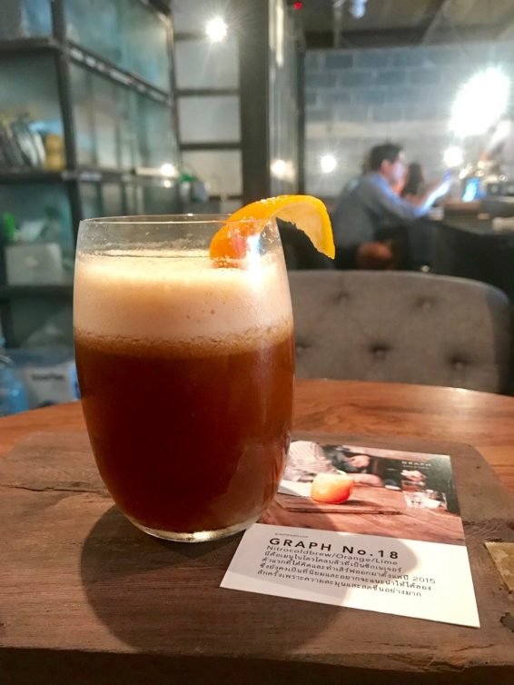 Things to do Chiang Mai